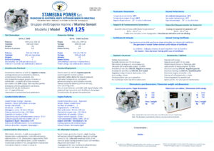SM 125 SM 125