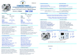 SM 150